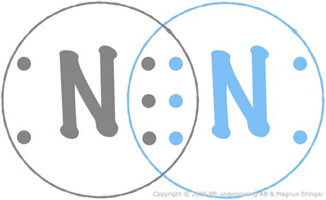 electron dot structure of n2|electron dot structure of co2.